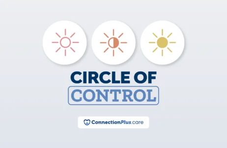 Circle of Connection graphic featuring three sun icons and the ConnectionPlus Care logo.