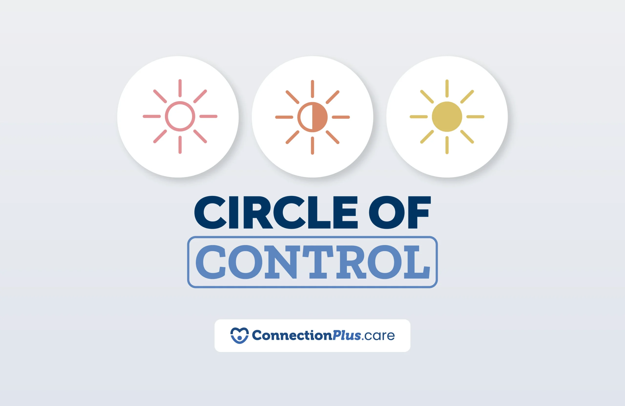 Circle of Connection graphic featuring three sun icons and the ConnectionPlus Care logo.