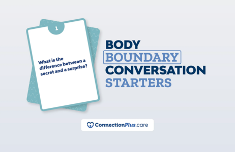 Graphic showing a Body Boundary Conversation Starter card that reads ‘What is the difference between a secret and a surprise?’ alongside the title ‘Body Boundary Conversation Starters’ and the ConnectionPlus.care logo on a light gradient background.